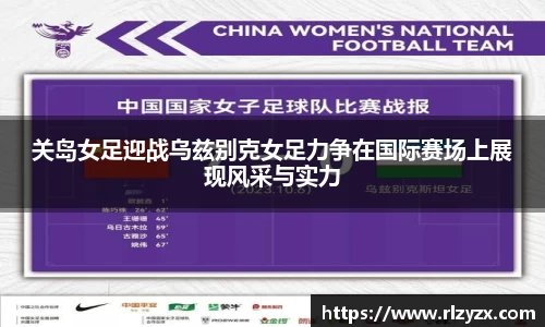 关岛女足迎战乌兹别克女足力争在国际赛场上展现风采与实力