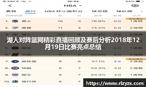 湖人对阵篮网精彩直播回顾及赛后分析2018年12月19日比赛亮点总结